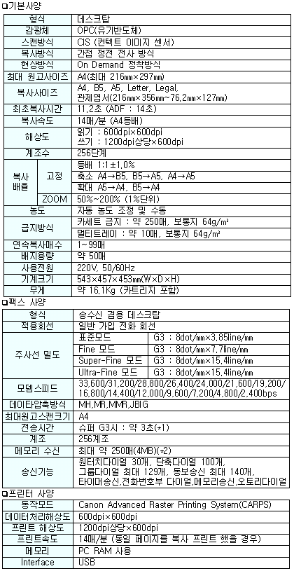 iC D380 